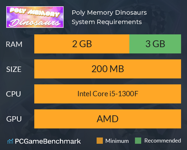 Poly Memory: Dinosaurs System Requirements PC Graph - Can I Run Poly Memory: Dinosaurs