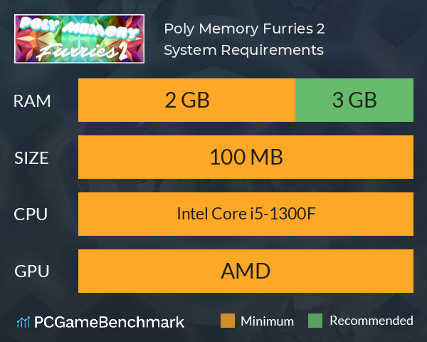 Poly Memory: Furries 2 System Requirements PC Graph - Can I Run Poly Memory: Furries 2