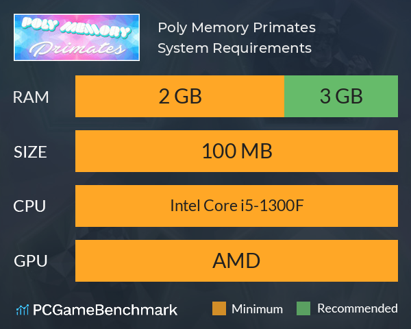 Poly Memory: Primates System Requirements PC Graph - Can I Run Poly Memory: Primates