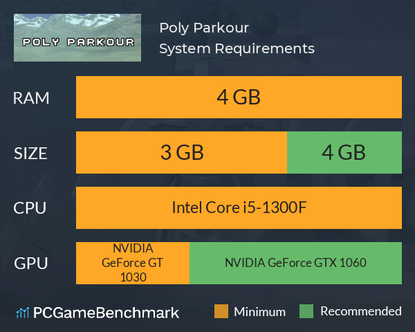 Poly Parkour System Requirements PC Graph - Can I Run Poly Parkour