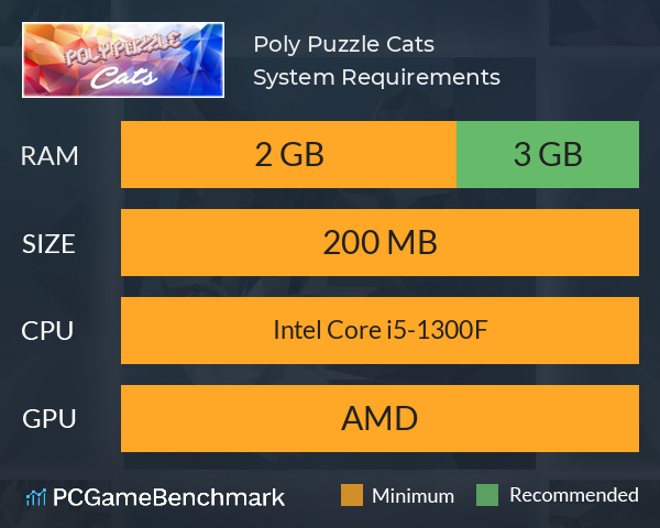 Poly Puzzle: Cats System Requirements PC Graph - Can I Run Poly Puzzle: Cats