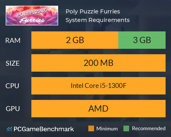 Poly Puzzle: Furries System Requirements PC Graph - Can I Run Poly Puzzle: Furries