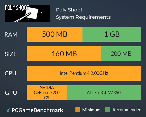 Poly Shoot System Requirements PC Graph - Can I Run Poly Shoot