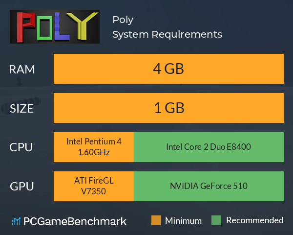 Poly System Requirements PC Graph - Can I Run Poly