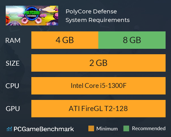 PolyCore Defense System Requirements PC Graph - Can I Run PolyCore Defense