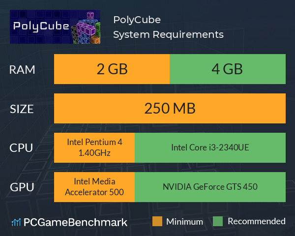 PolyCube System Requirements PC Graph - Can I Run PolyCube