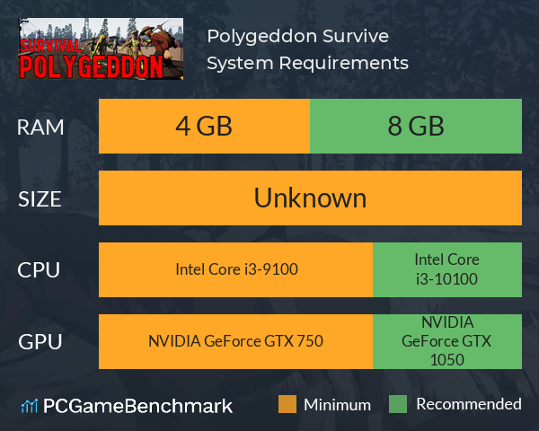 Polygeddon: Survive System Requirements PC Graph - Can I Run Polygeddon: Survive