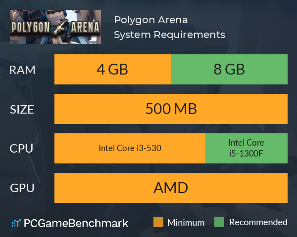 Polygon Arena on Steam