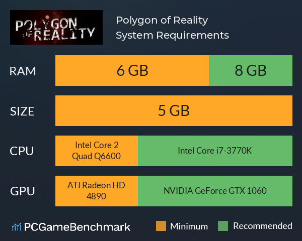 Polygon of Reality System Requirements PC Graph - Can I Run Polygon of Reality