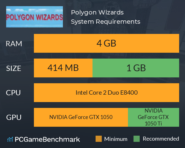 Polygon Wizards System Requirements PC Graph - Can I Run Polygon Wizards