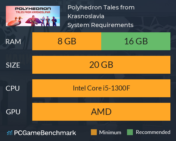 Polyhedron: Tales from Krasnoslavia System Requirements PC Graph - Can I Run Polyhedron: Tales from Krasnoslavia