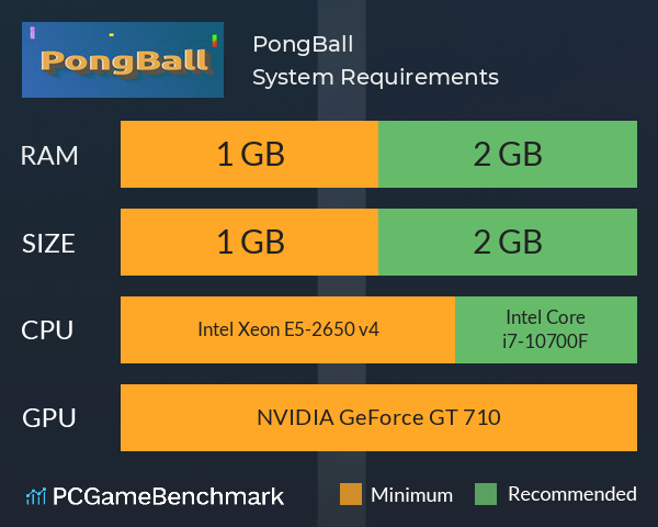 PongBall System Requirements PC Graph - Can I Run PongBall