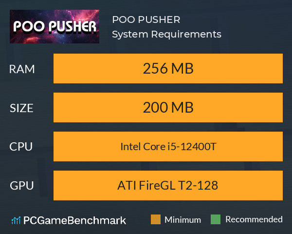 POO PUSHER System Requirements PC Graph - Can I Run POO PUSHER