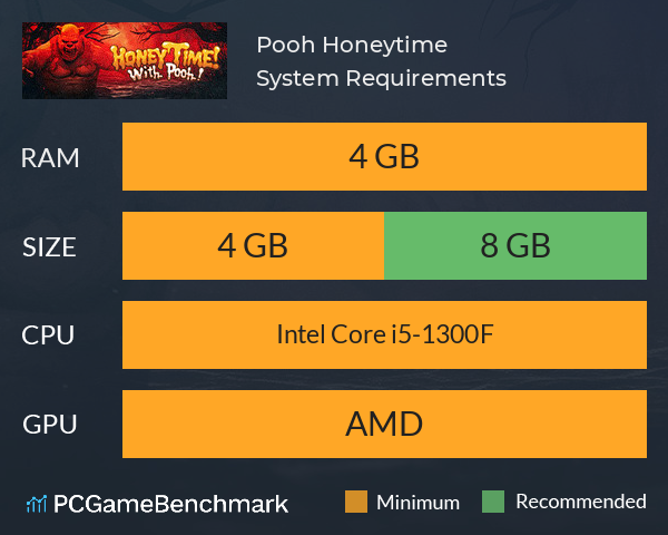 Pooh Honeytime System Requirements PC Graph - Can I Run Pooh Honeytime