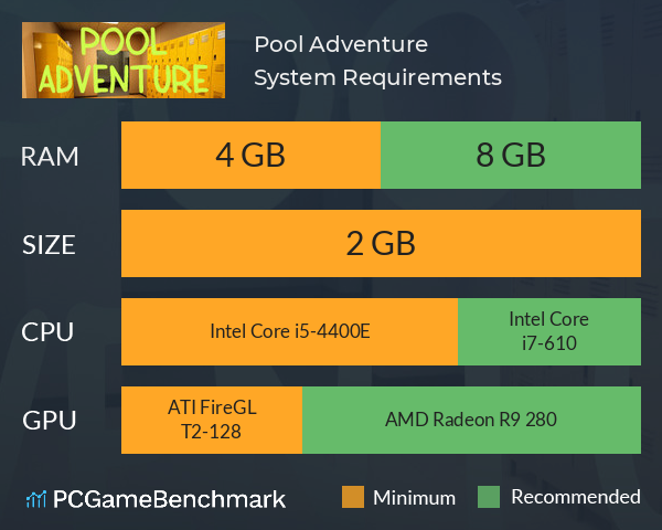 Pool Adventure System Requirements PC Graph - Can I Run Pool Adventure