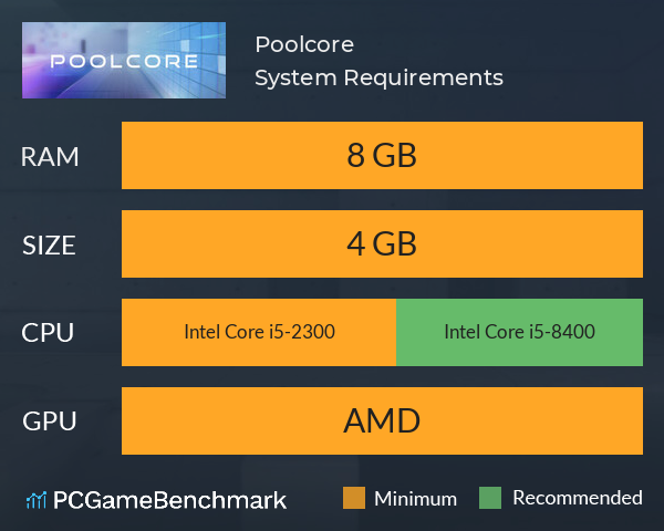 Poolcore System Requirements PC Graph - Can I Run Poolcore