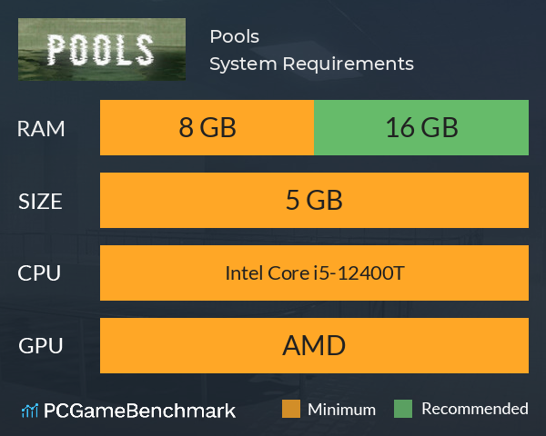 Pools System Requirements PC Graph - Can I Run Pools