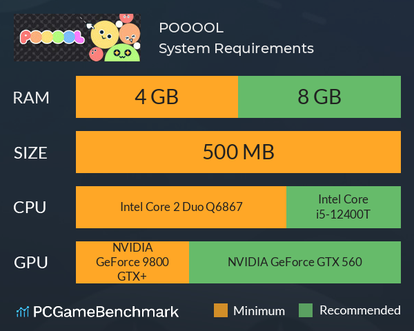 POOOOL System Requirements PC Graph - Can I Run POOOOL