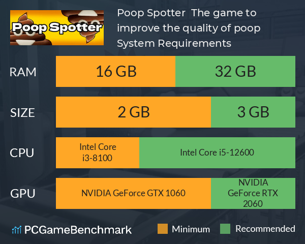 Poop Spotter ~ The game to improve the quality of poop~ System Requirements PC Graph - Can I Run Poop Spotter ~ The game to improve the quality of poop~