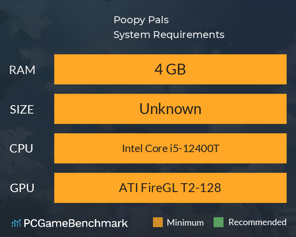 Poopy Pals! System Requirements PC Graph - Can I Run Poopy Pals!