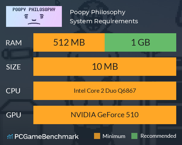 Poopy Philosophy System Requirements PC Graph - Can I Run Poopy Philosophy