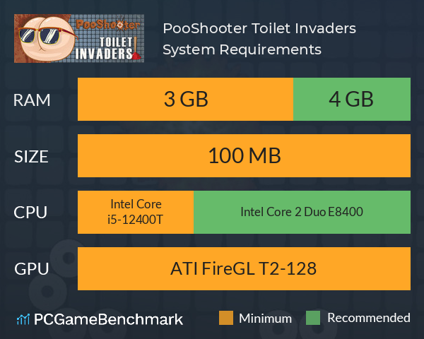 PooShooter: Toilet Invaders System Requirements PC Graph - Can I Run PooShooter: Toilet Invaders