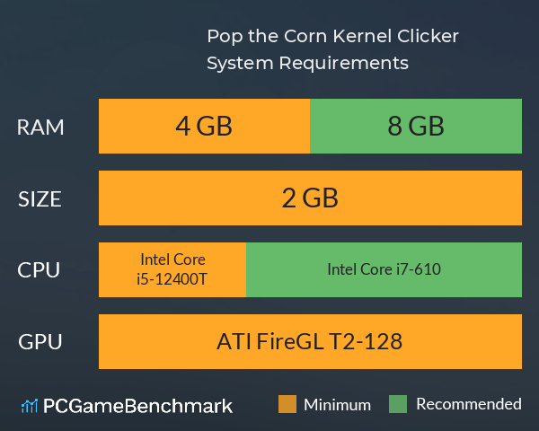 Pop the Corn: Kernel Clicker System Requirements PC Graph - Can I Run Pop the Corn: Kernel Clicker