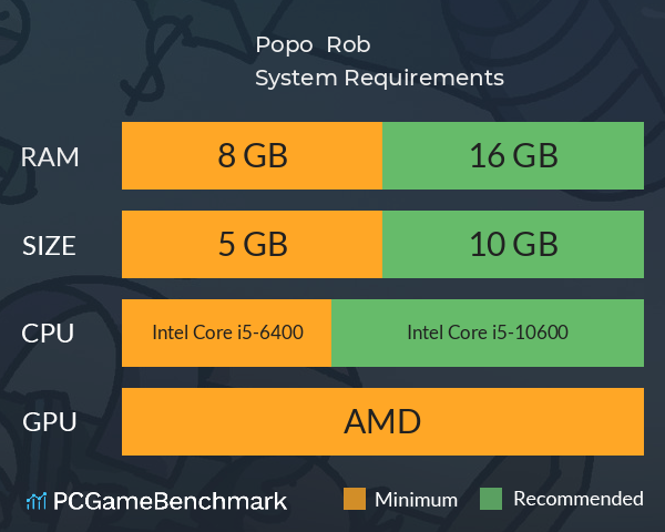 Popo & Rob System Requirements PC Graph - Can I Run Popo & Rob