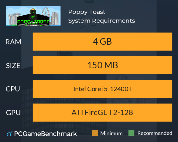 Poppy Toast System Requirements PC Graph - Can I Run Poppy Toast