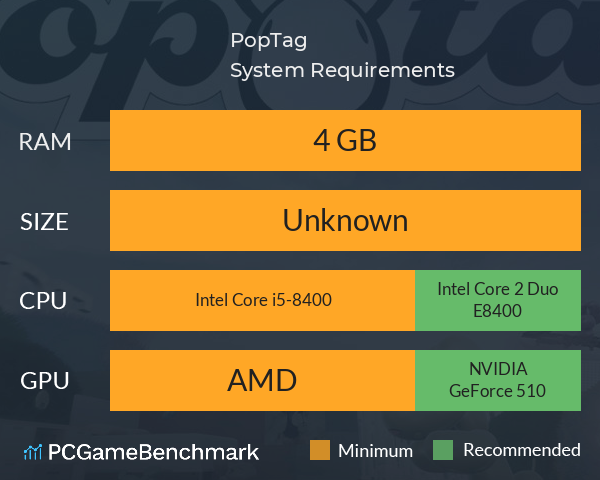 PopTag System Requirements PC Graph - Can I Run PopTag