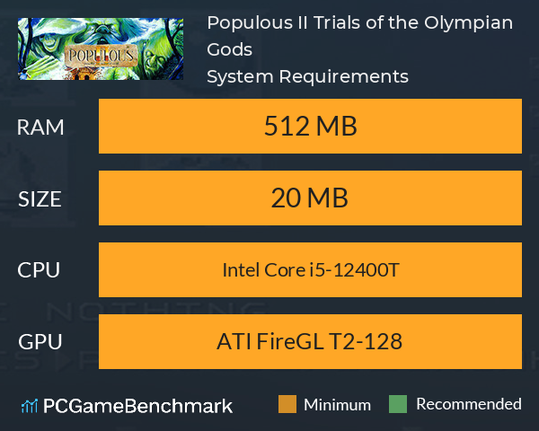 Populous™ II: Trials of the Olympian Gods System Requirements PC Graph - Can I Run Populous™ II: Trials of the Olympian Gods