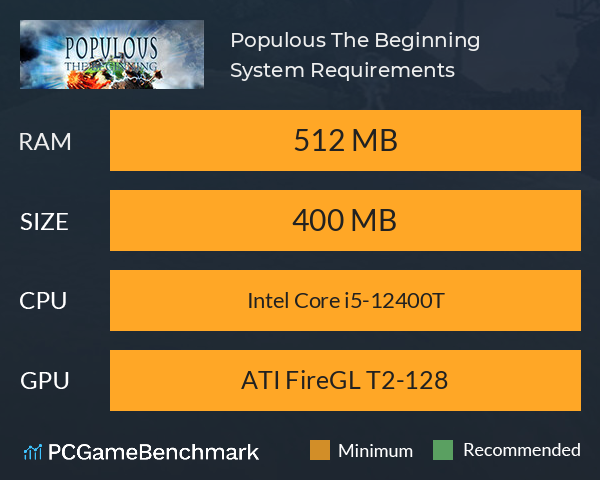 Populous™: The Beginning System Requirements PC Graph - Can I Run Populous™: The Beginning