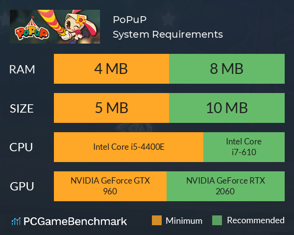 PoPuP System Requirements PC Graph - Can I Run PoPuP