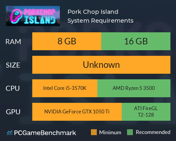 Pork Chop Island System Requirements PC Graph - Can I Run Pork Chop Island