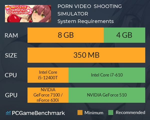 PORN VIDEO  SHOOTING SIMULATOR System Requirements PC Graph - Can I Run PORN VIDEO  SHOOTING SIMULATOR