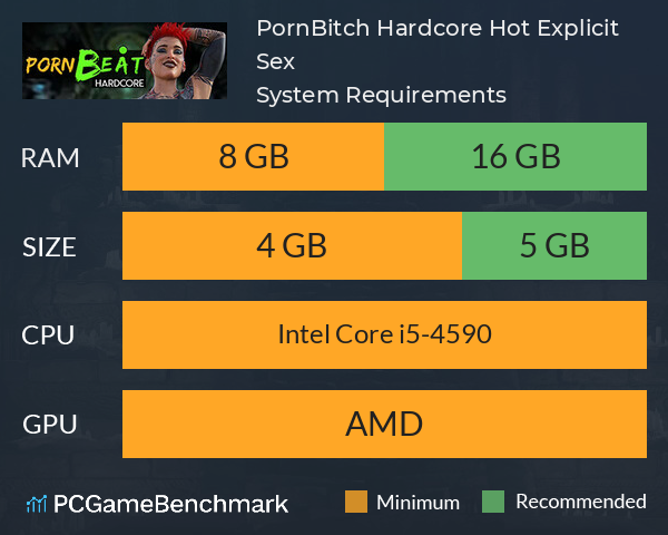 PornBitch Hardcore: Hot Explicit Sex System Requirements PC Graph - Can I Run PornBitch Hardcore: Hot Explicit Sex