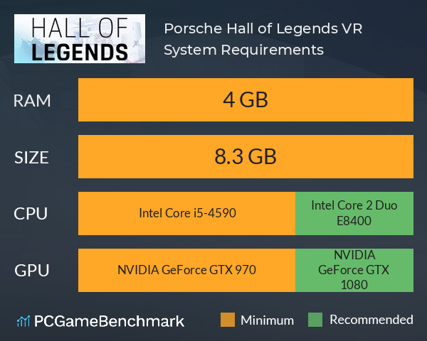 Porsche Hall of Legends VR System Requirements PC Graph - Can I Run Porsche Hall of Legends VR