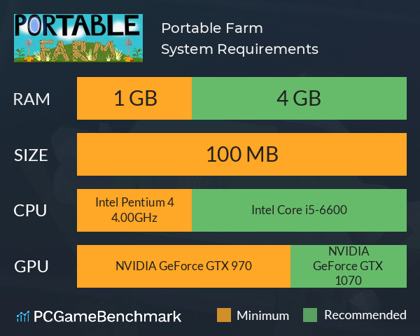 Portable Farm System Requirements PC Graph - Can I Run Portable Farm