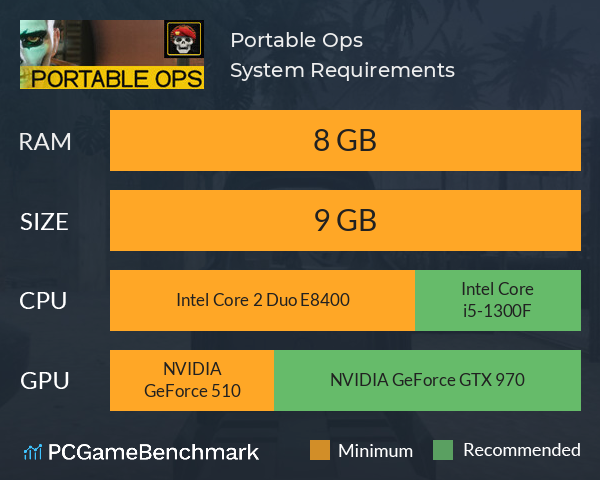 Portable Ops System Requirements PC Graph - Can I Run Portable Ops