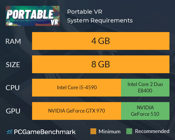 Portable VR System Requirements PC Graph - Can I Run Portable VR