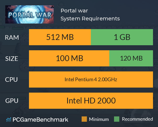 Portal war System Requirements PC Graph - Can I Run Portal war