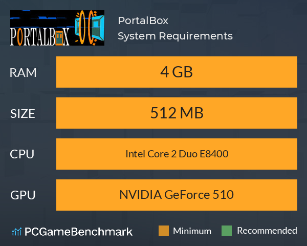 PortalBox System Requirements PC Graph - Can I Run PortalBox