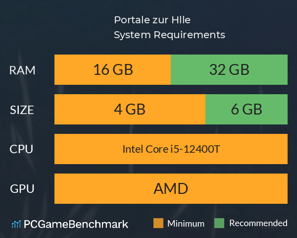 Portale zur Hölle System Requirements PC Graph - Can I Run Portale zur Hölle