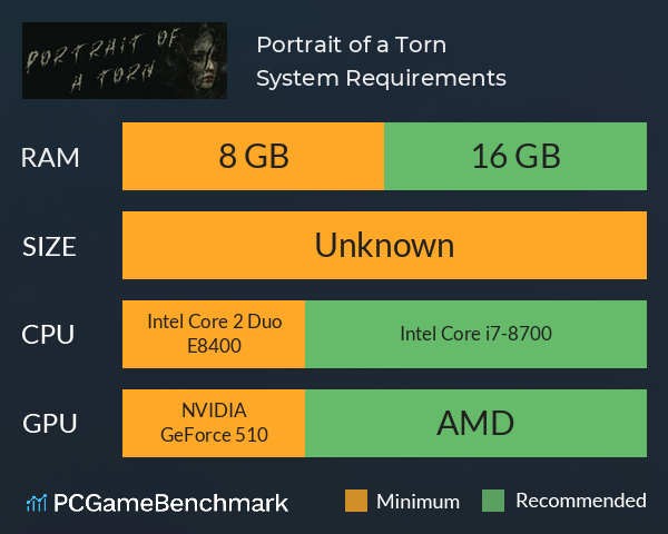 Portrait of a Torn System Requirements PC Graph - Can I Run Portrait of a Torn