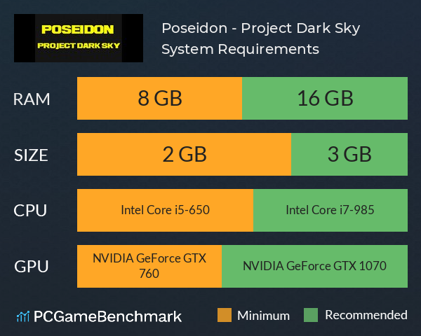 Poseidon - Project Dark Sky System Requirements PC Graph - Can I Run Poseidon - Project Dark Sky