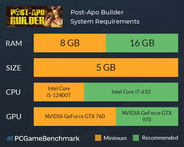 Post-Apo Builder System Requirements PC Graph - Can I Run Post-Apo Builder