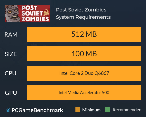 Post Soviet Zombies System Requirements PC Graph - Can I Run Post Soviet Zombies