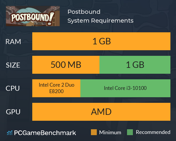 Postbound! System Requirements PC Graph - Can I Run Postbound!