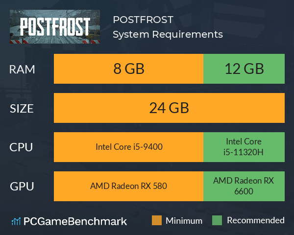 POSTFROST System Requirements PC Graph - Can I Run POSTFROST