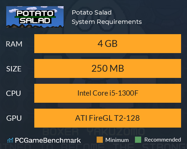 Potato Salad System Requirements PC Graph - Can I Run Potato Salad